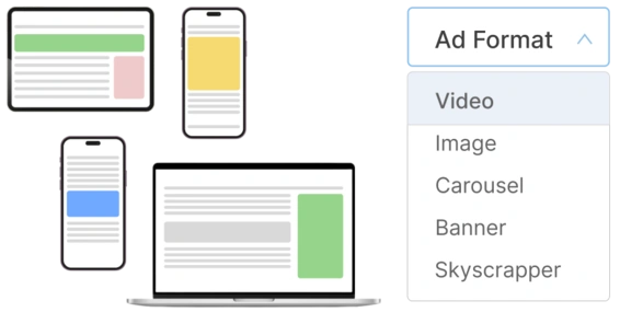 Text to Ads – Ad formats preview